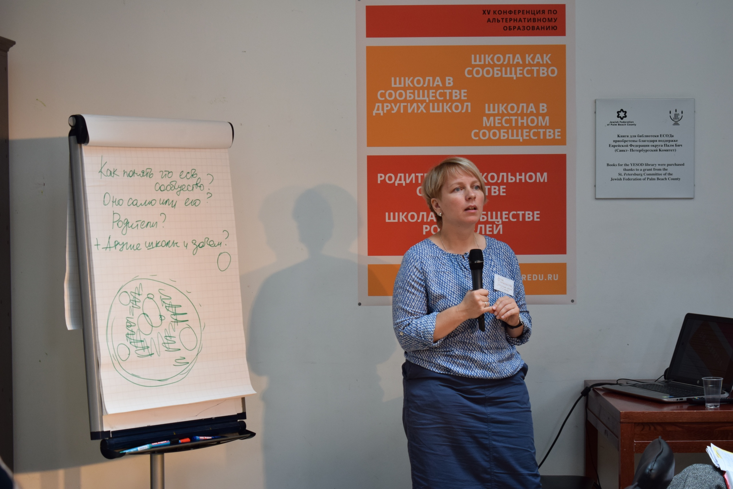 The School as a Community and the School in a Community